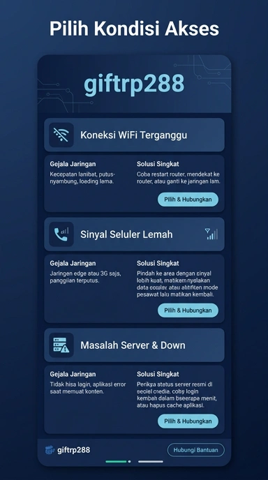Tampilan link alternatif giftrp288